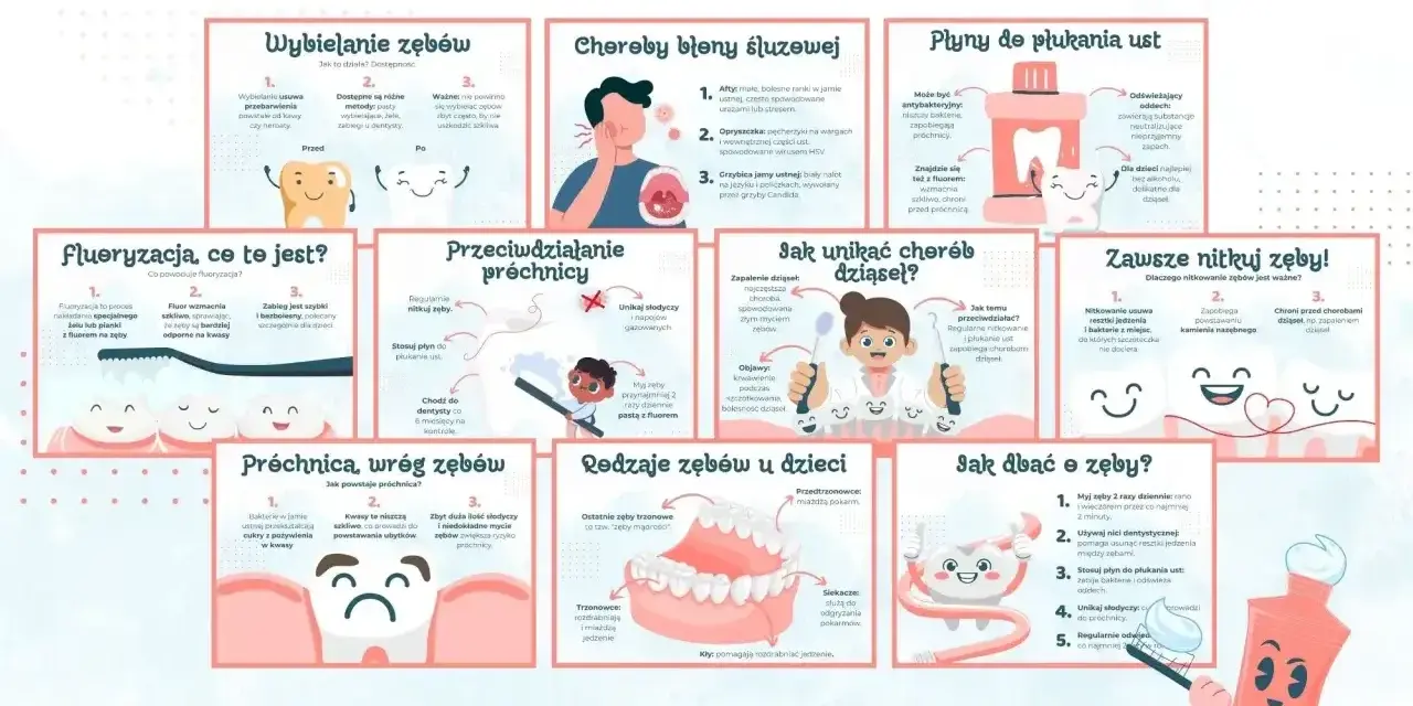 Ilustracja edukacyjna o higienie jamy ustnej: mycie, nitkowanie, płukanie, zapobieganie próchnicy i chorobom dziąseł.