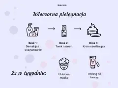 Wieczorna pielęgnacja skóry: demakijaż, tonik, serum, krem nawilżający. Dwa razy w tygodniu maska i peeling.